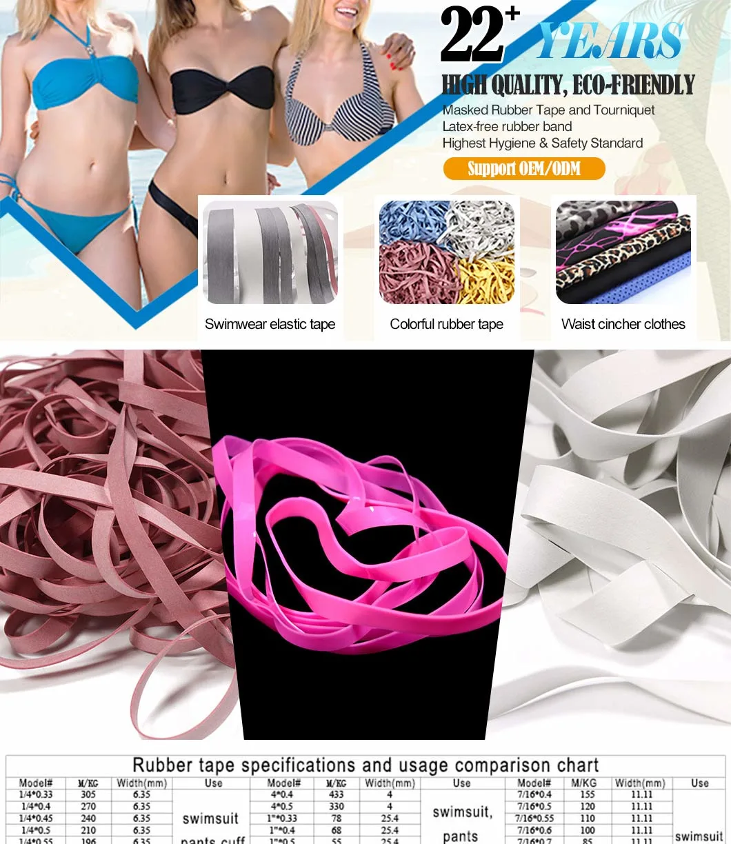 Factory Direct Selling Swimwear Elastic Rubber Belt Underwear Wrapping High Elastic Webbing Swimsuit Rubber Accessories